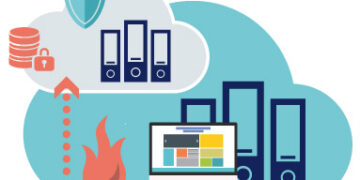 Che cos’è DRaaS e in che modo può avvantaggiare le aziende più piccole?